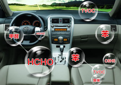 車內污染嚴重威脅健康，九成汽車“毒氣”超標......