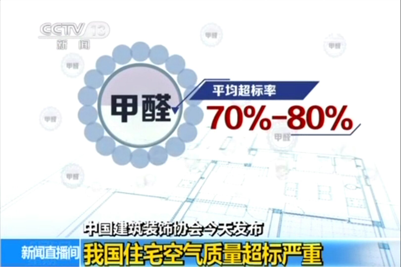在有甲醛的日子里，我真的無(wú)能為力么？